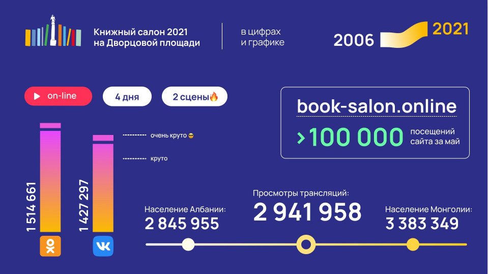 салон-инфограцика.jpg салон-инфограцика.jpg
